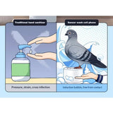 Blue Bird Automatic Foaming Hand Soap Dispenser