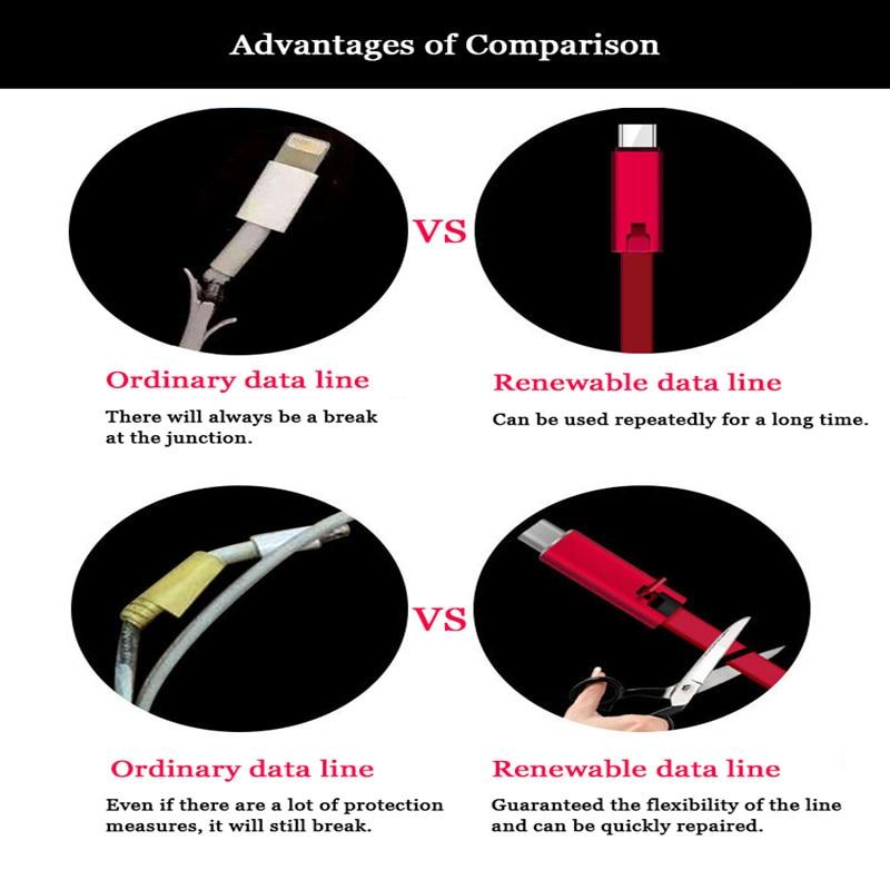 Renewable Phone Charging Cable