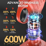 Power Scissors for Gardening