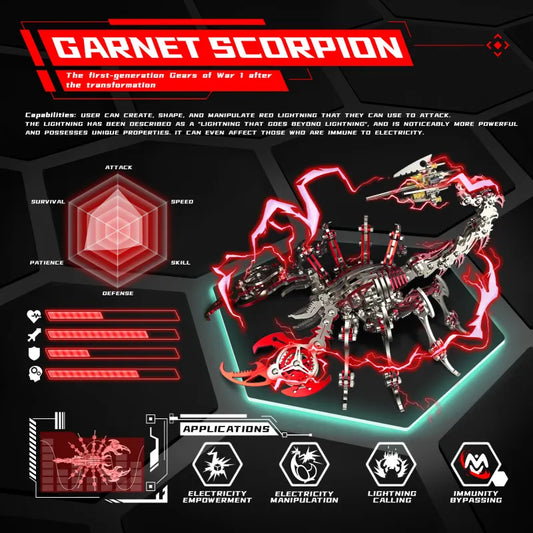 Colorful Scorpion King 3D Metal Puzzle