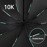 Fully Automatic Reverse Folding Blackout Umbrella with Reflective Stripe