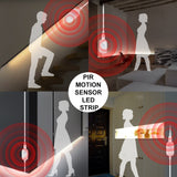 LED Motion Sensor Light  Closet Stairs