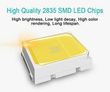 LED Motion Sensor Light  Closet Stairs