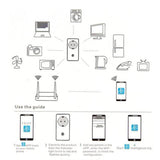 Wi-Fi Remote Control Power Socket